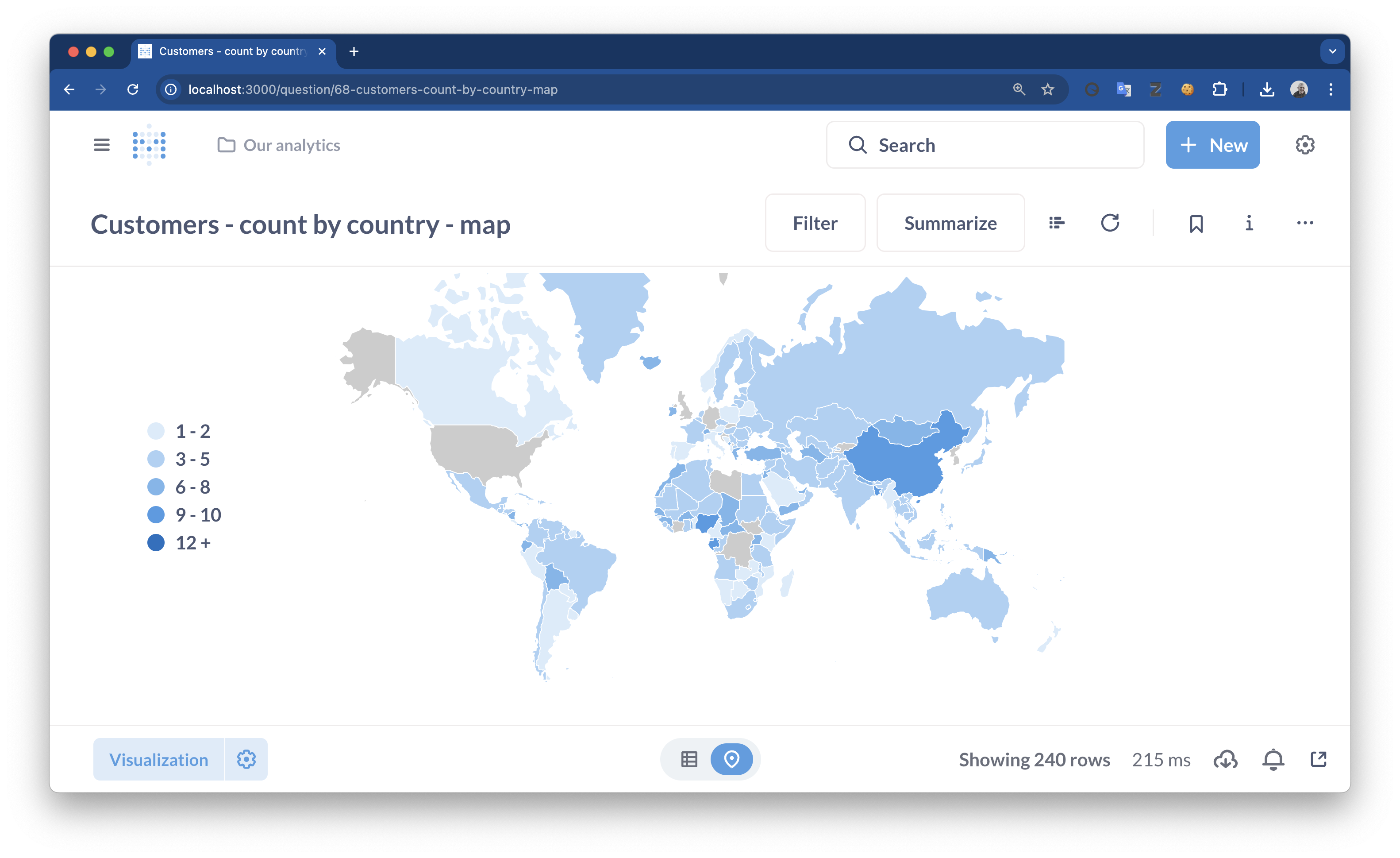 Visualising countries